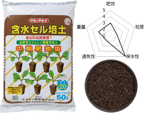 （個人宛発送NG 要屋号）（中期肥効型） タキイ種苗　含水セル培土 中期肥効型　茶袋　200L（50Ｌx4袋） ～ 追肥型セルトレイ播種用培土｜ガーデニングどっとコム