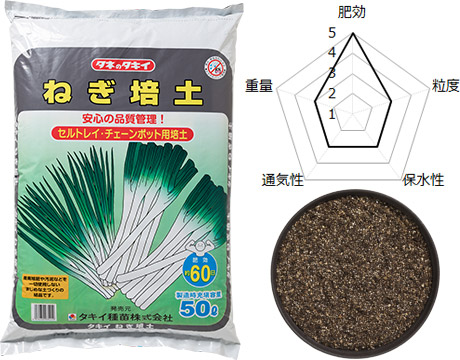 楽天市場】タキイ種苗 セル培土TM-1青袋 50L 〜 追肥型セルトレイ播種