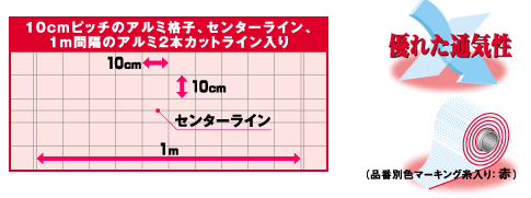 サンサンネット