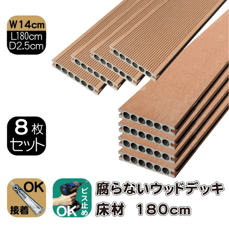 【マラソン中ポイント5倍】床板材 樹脂製 約1800×14×2.5cm 8枚 ライトブラウン 腐らない ウッドデッキ アイウッドフォー iwood4 ガーデン匠オリジナル 人工木製 ハードウッド 床板 板材