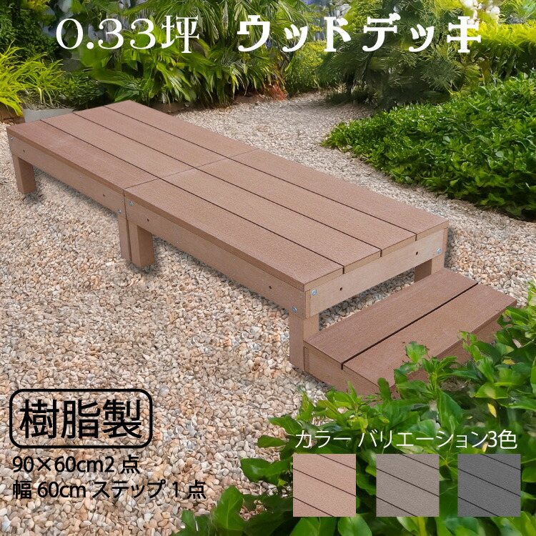 ラティスの据え置き方