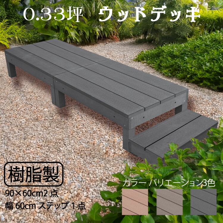 ラティスの据え置き方