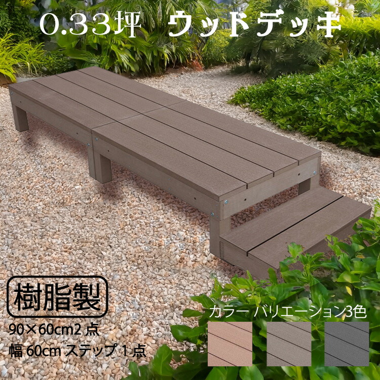 ラティスの据え置き方