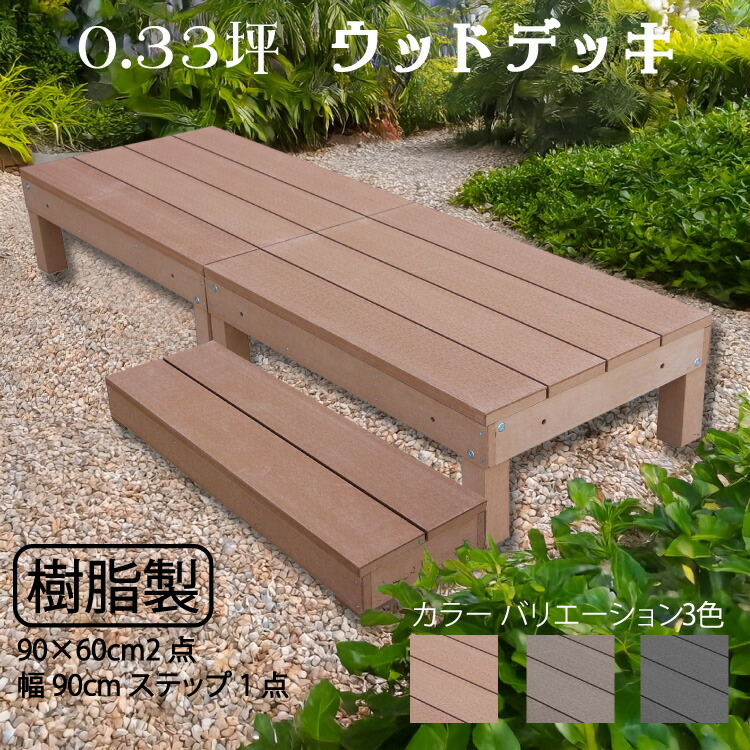 ラティスの据え置き方