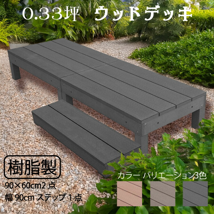 ラティスの据え置き方