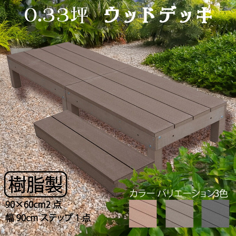 ラティスの据え置き方