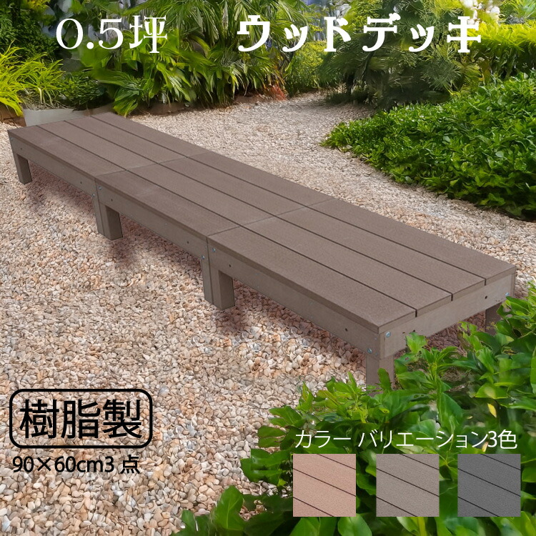 ラティスの据え置き方