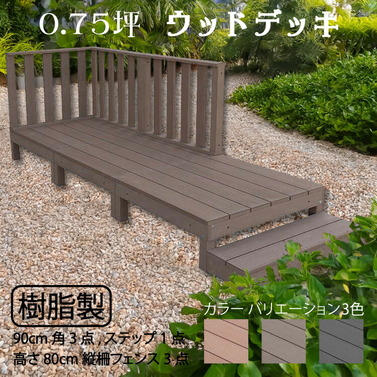 ラティスの据え付け方