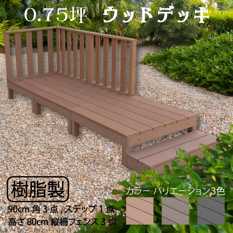 ラティスの据え付け方