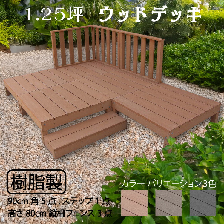 ラティスの据え置き方