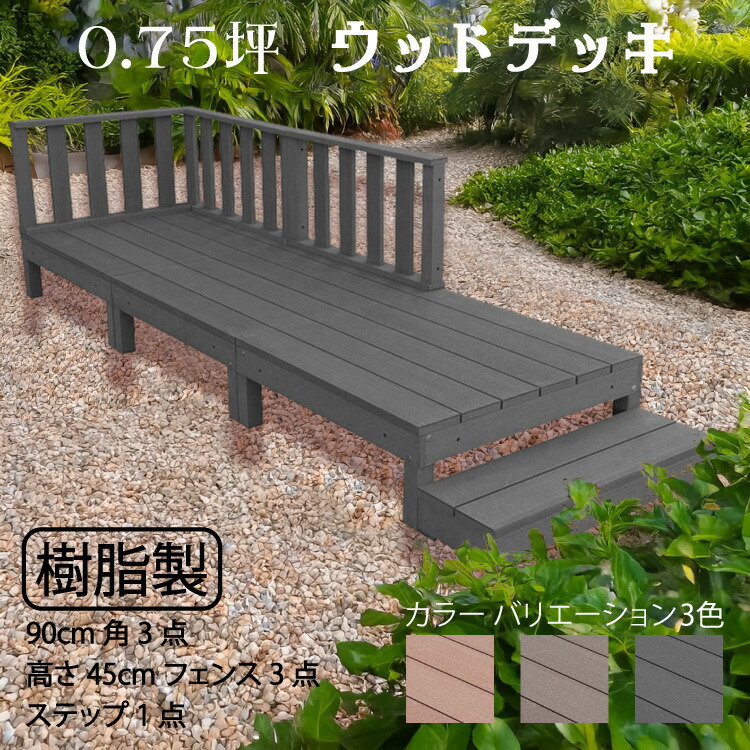 ラティスの据え付け方