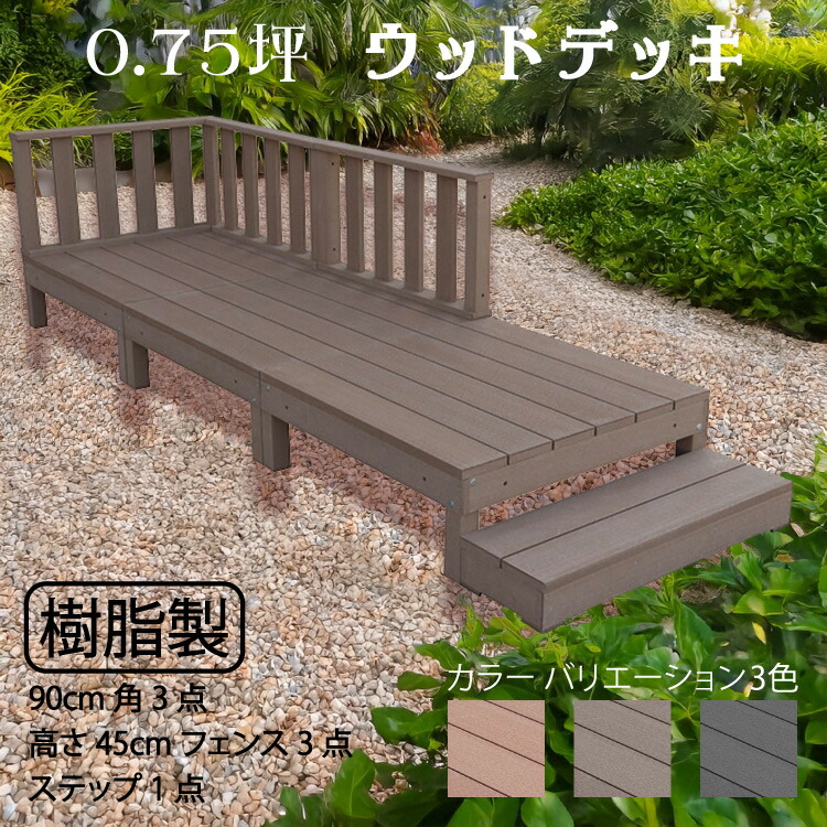 ラティスの据え付け方
