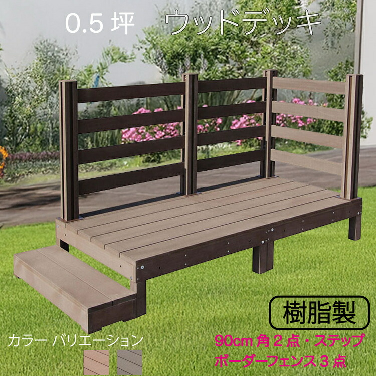 ラティスの据え置き方