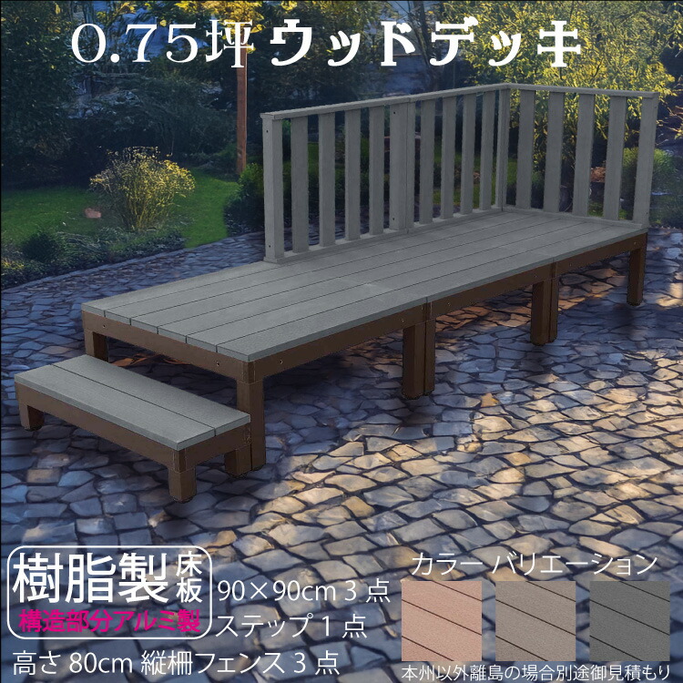 ラティスの据え置き方