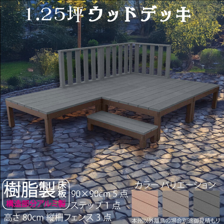 ラティスの据え置き方