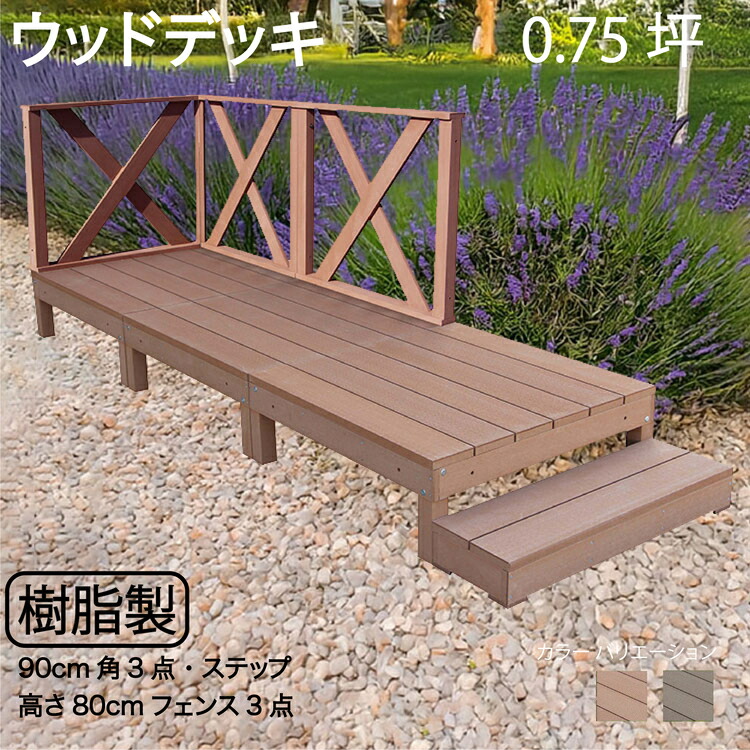 ラティスの据え付け方