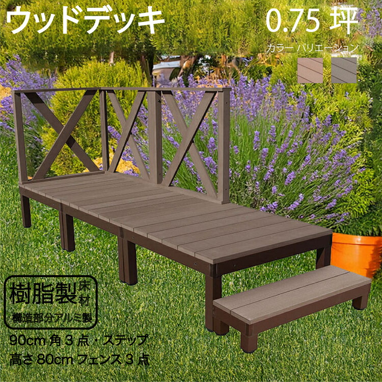 ラティスの据え置き方