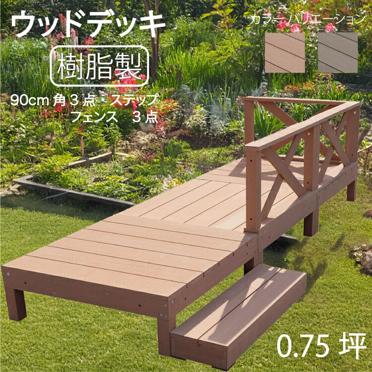 ラティスの据え置き方