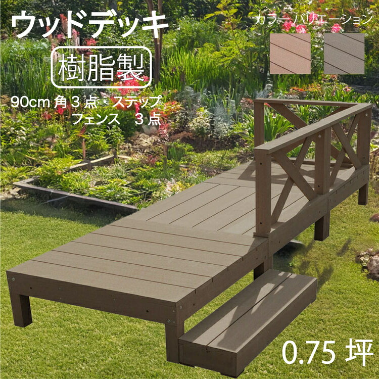 ラティスの据え置き方