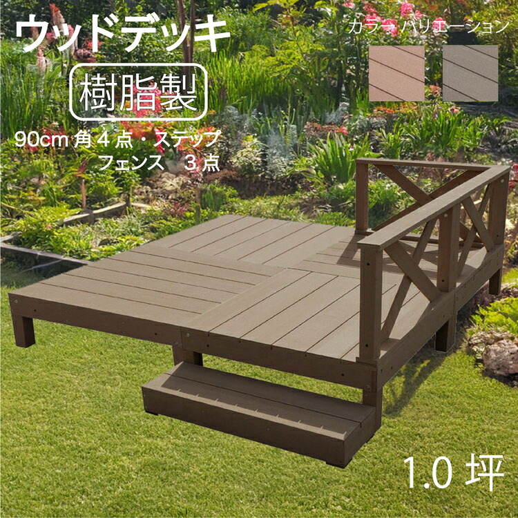 ラティスの据え置き方