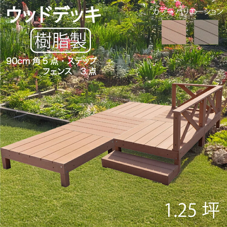 ラティスの据え置き方