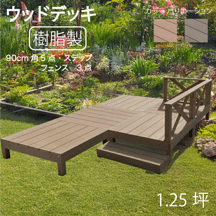 ラティスの据え置き方