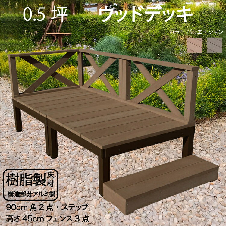 ラティスの据え置き方