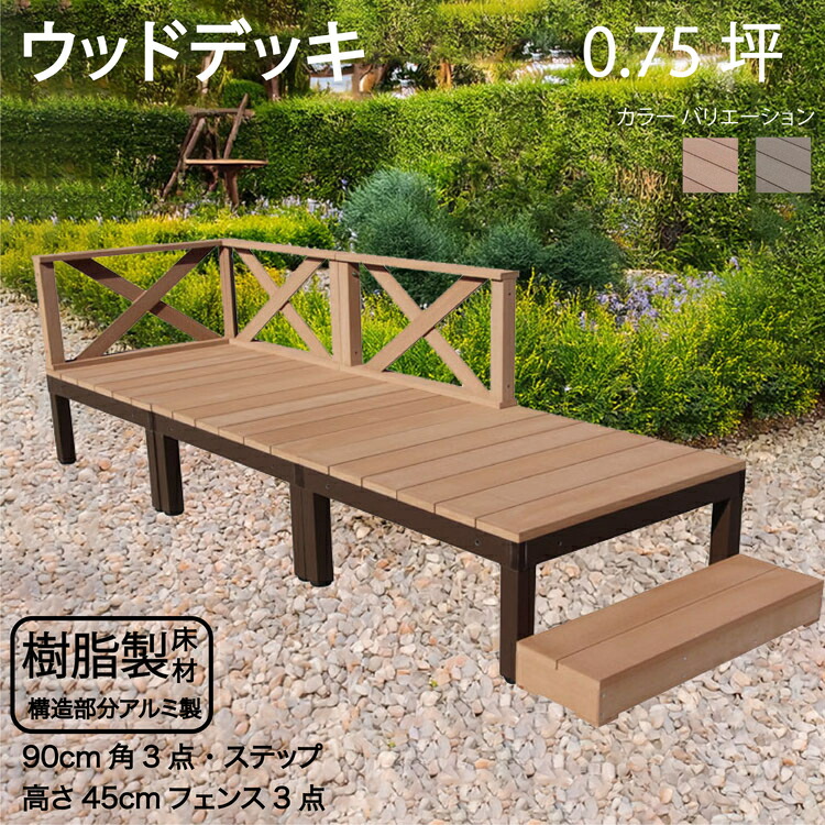 ラティスの据え付け方