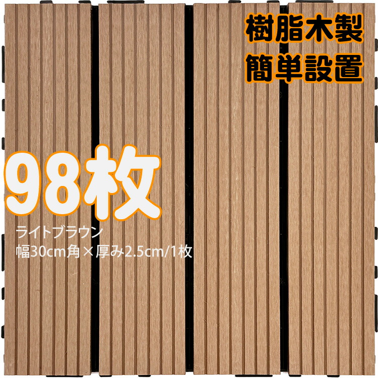 ラティスの据え付け方