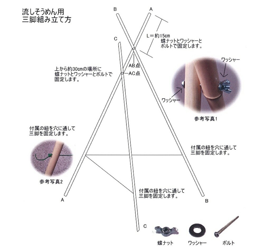 流しそうめんに最適な人工青竹人工竹あや竹半割 80 1230グリーン2枚 三脚3セット 送料無料 スライダー 竹 キャンプ バーベキュー q Clinicalaspalmeras Com