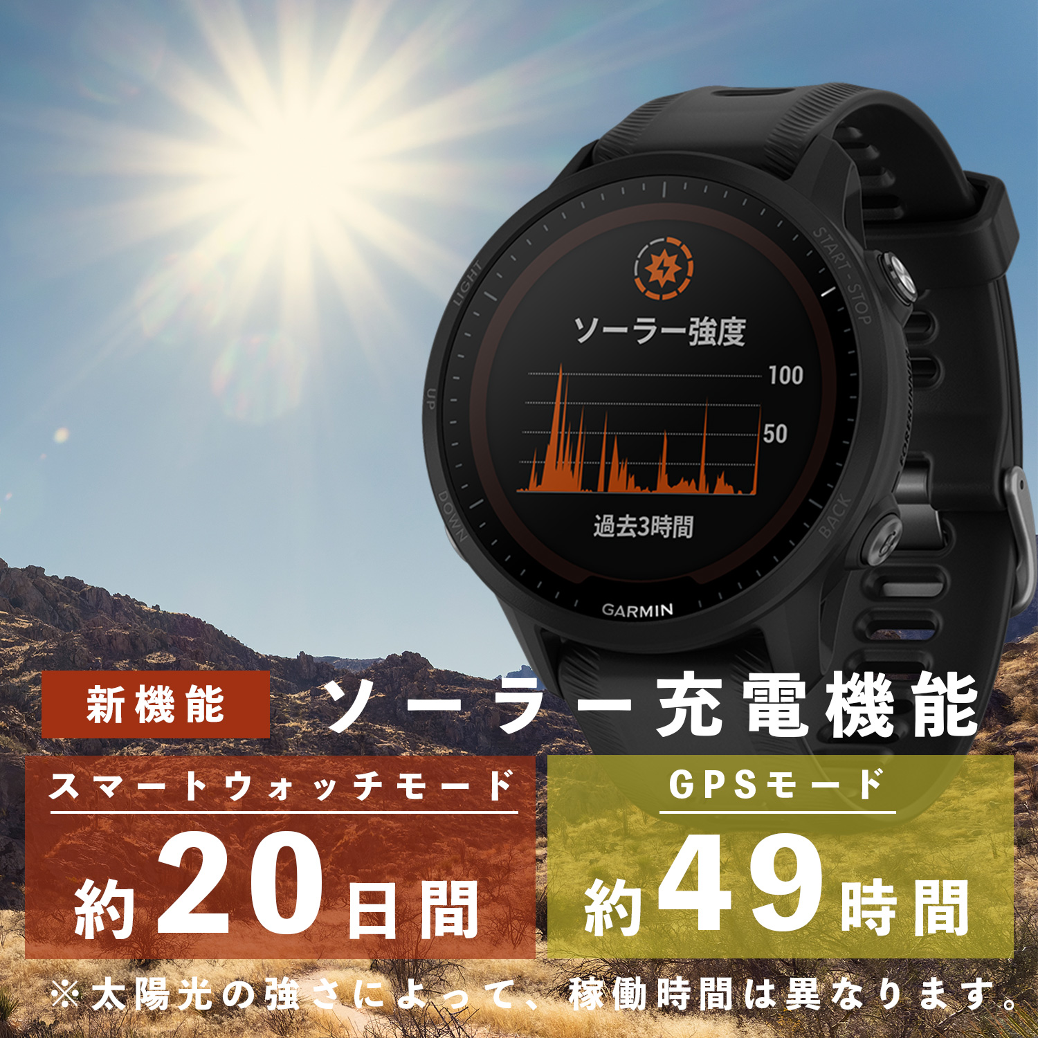 ソーラー充電モデル GARMIN(ガーミン) Forerunner 955 Dual Power