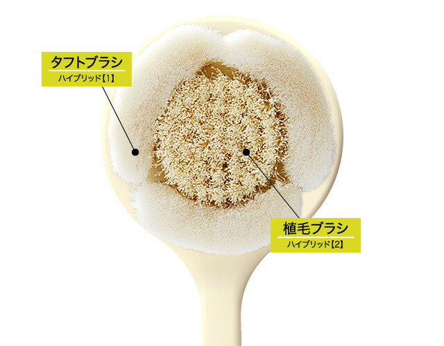 日本製ボディブラシ背中やわらかボディケアブラシ手作りお風呂洗う身体洗いボディーブラシシャワーブラシ背中ケア背中の毛穴毛穴汚れニキビ黒ずみ柄ロング長い柄吊り下げドライブラシプレゼント喜ばれる女性20代30代40代ギフト