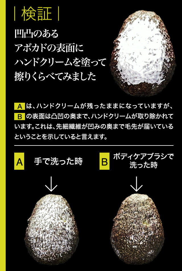 日本製ボディブラシ背中やわらかボディケアブラシ手作りお風呂洗う身体洗いボディーブラシシャワーブラシ背中ケア背中の毛穴毛穴汚れニキビ黒ずみ柄ロング長い柄吊り下げドライブラシプレゼント喜ばれる女性20代30代40代ギフト