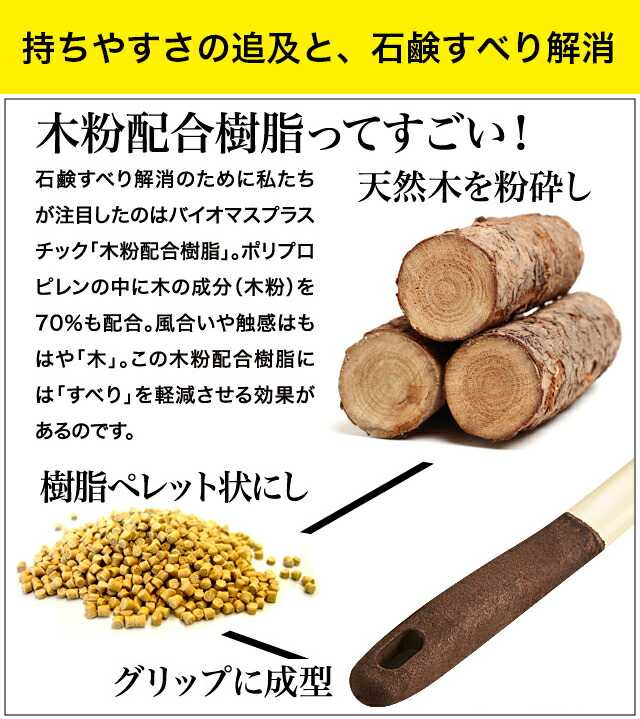 日本製ボディブラシ背中やわらかボディケアブラシ手作りお風呂洗う身体洗いボディーブラシシャワーブラシ背中ケア背中の毛穴毛穴汚れニキビ黒ずみ柄ロング長い柄吊り下げドライブラシプレゼント喜ばれる女性20代30代40代ギフト