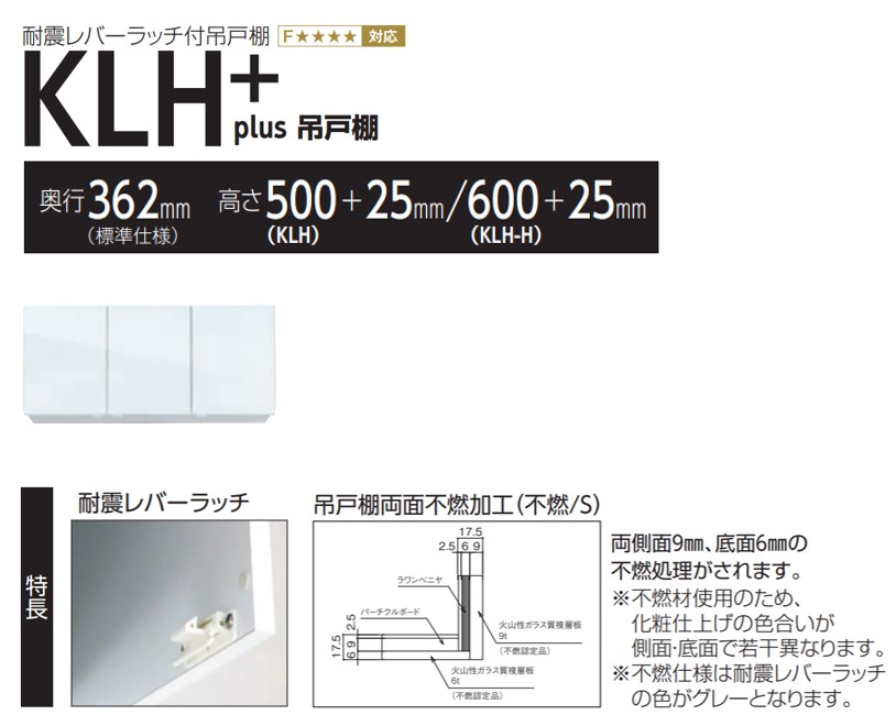 アイオ産業 吊戸棚 KLH-900 標準鏡面扉 W900mm 25mm 送料無料※エリア限定 H500 × D362mm