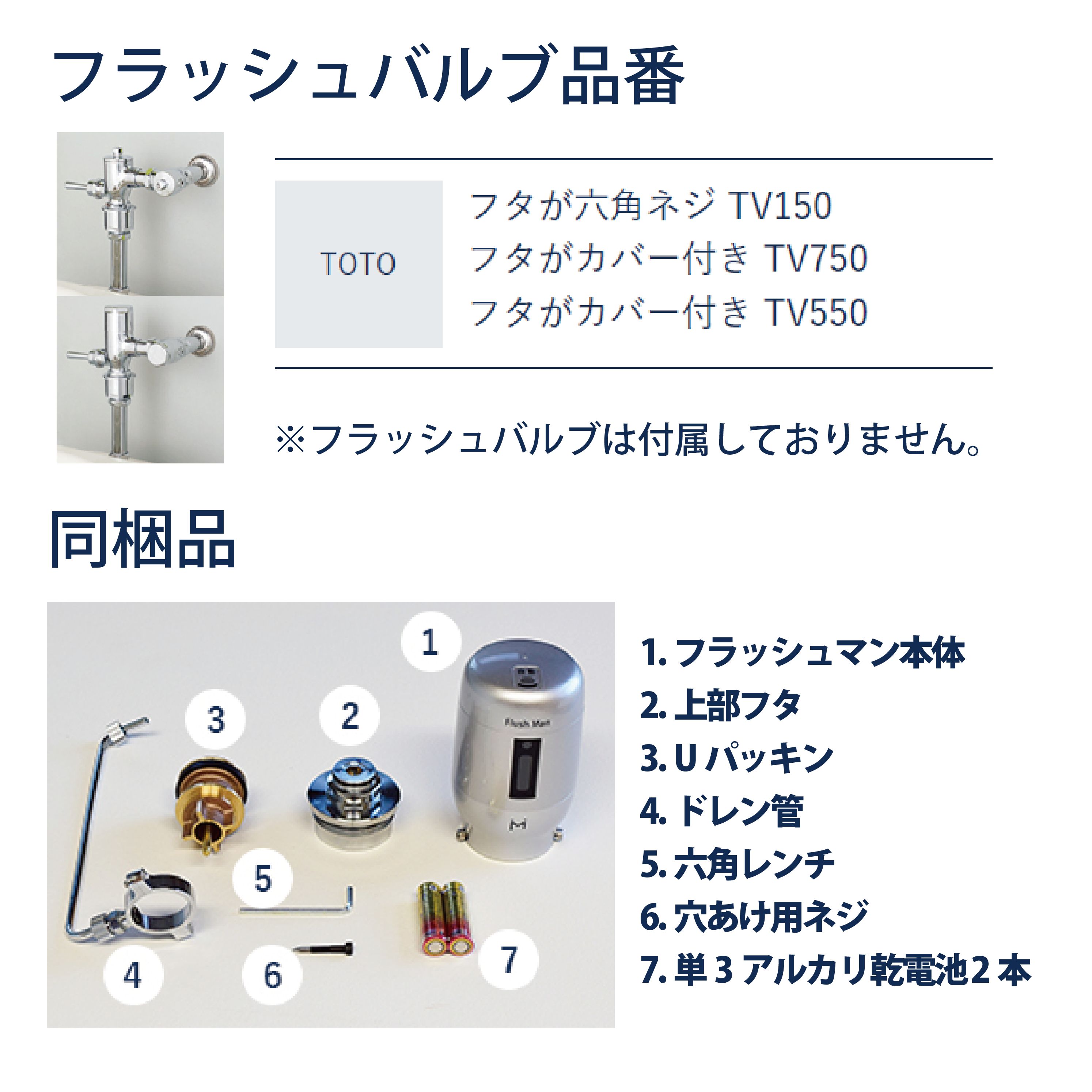 ミナミサワ FDT-S Flush 大便器用 TV150 後付け TV550 Man 一体型