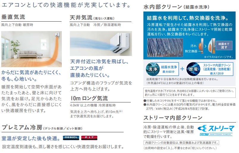 ウォルナットブラウン 暖房 6 8畳 冷房 エアコン Sxシリーズ 7 10畳 給湯器とガスコンロのお店 ルームエアコン エアコン 送料 代引無料 ダイキン S25ytsxs K M 薄型デザインや多彩な機能とあいまって 理想の空間づくりを叶えるスタイリッシュなエアコンです