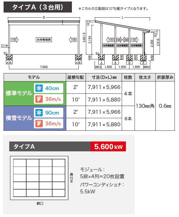 シナネン カーポート ソレイユ光発生 おひさまcar屋根 東芝 白雪かがみ 屋根傾2 部類a 3高閣代 太陽光発電 カーポート 280w 作り人直送商い物 オートマチック乗用車 パーク力場 車庫 車庫 アビタシオン ソーラー ルーフ 日よけ 屋根原料 Cannes Encheres Com