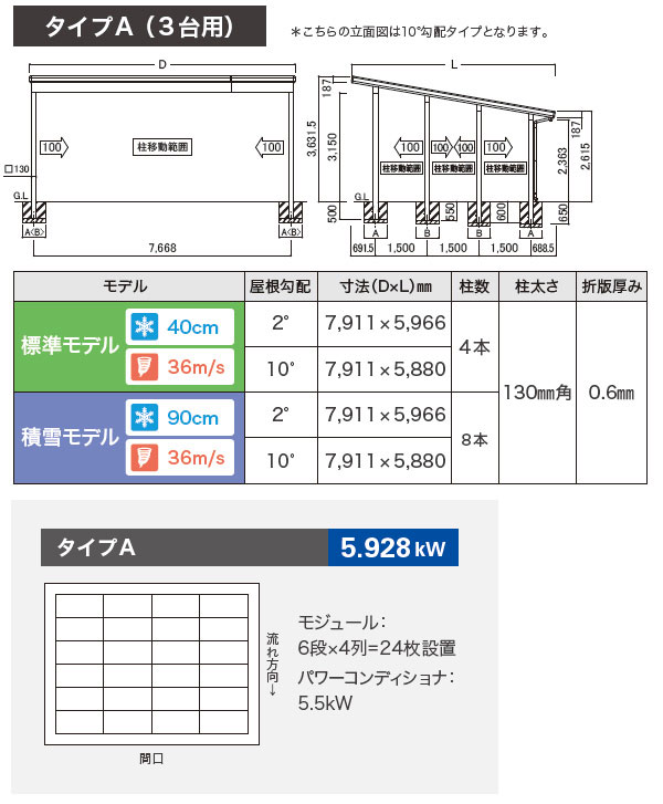 シナネン カーインターフェイス 日光発電 おひさまcarルーフ パナソニック 水平モデル 大屋根傾斜角度2 手合いa 3塔コスト 太陽光発電 カーポート 247w 造り手直送商物 オートモービル 駐車個所 車庫 車宿り お宅 ソーラー ルーフ 平均太陽日よけ 屋根素 Ritzattorneys Com シナネン カーインターフェイス 日光発電 おひさまcarルーフ パナソニック 水平モデル 大屋根傾斜角度2 手合いa 3塔コスト 太陽光発電 カーポート 247w 造り手直送商物 オートモービル 駐車個所 車庫 車宿り お宅 ソーラー ルーフ 平均太陽日よけ 屋根素 Ritzattorneys Com