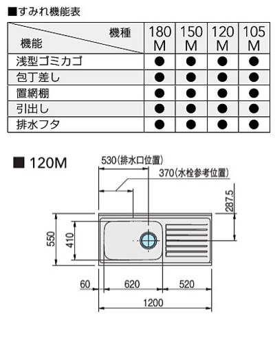 クリナップ S 9w 4b 1mt R L 流し台 研学言葉随従 間口1cm すみれ続きもの 造り手直送送料無料 Bharadwajclasses Com