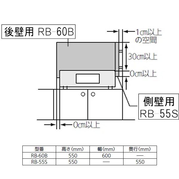 ＼7月限定！最大100％ポイントバック！※要エントリー／ リンナイ 防熱板（後壁用）RB-60B2（旧：RB-60B）｜GasOneShop店