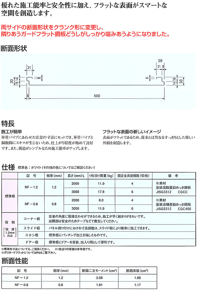 楽天市場 フラットパネル鋼板 高さ3m厚1 2mm X 幅500mm 鉄板 3 0m ゲートサービス楽天市場店