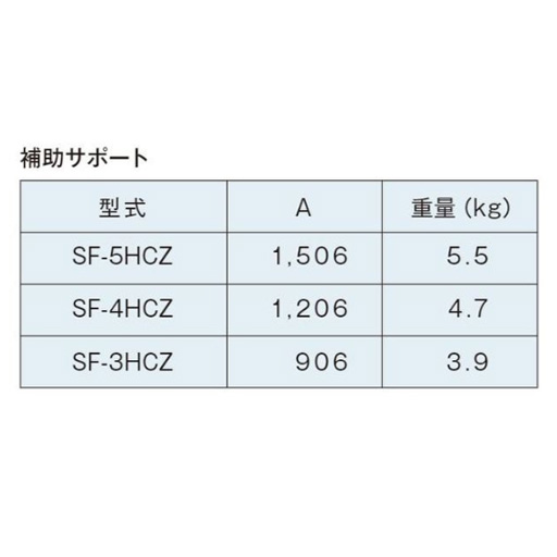 楽天市場 フラワーサポート用 補助サポート 074h Sf ４h Kyc 個人宅配送不可 工事資材通販 ガテンショップ