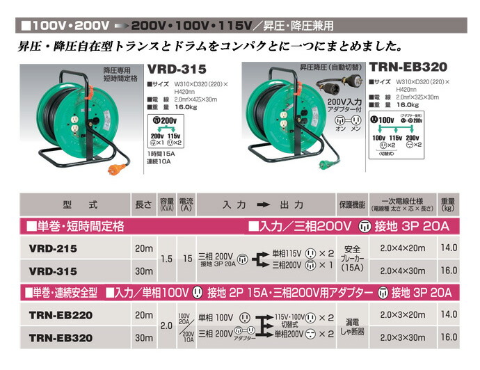 日動工業 トランスリール VRD-215 昇圧・降圧専用 単巻・短時間定格 ...