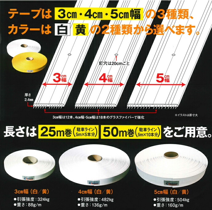 楽天市場 駐車場ラインテープ ブーブーライン 4cm幅 l4 25g 黄色25m Glaken 工事資材通販 ガテンショップ