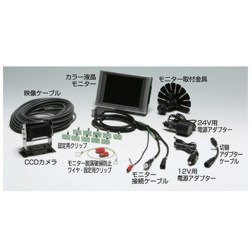 重機当たること押しとどめるとり備える 見晴らしＩ(目玉) 6504 1書き割り つくし細工所