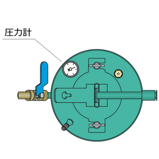 携帯乳剤スプレヤー用交換部品 圧力計