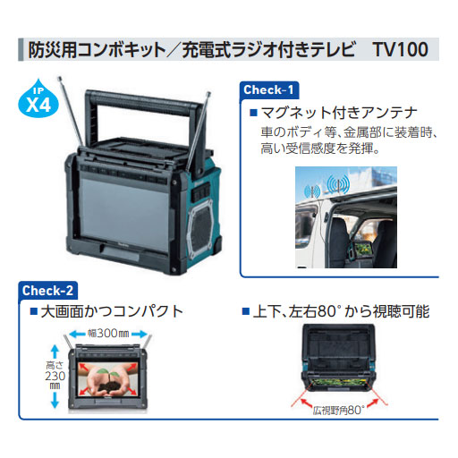 防災用コンボキット18V CK1011 マキタ 防災関連グッズ | dermascope.com