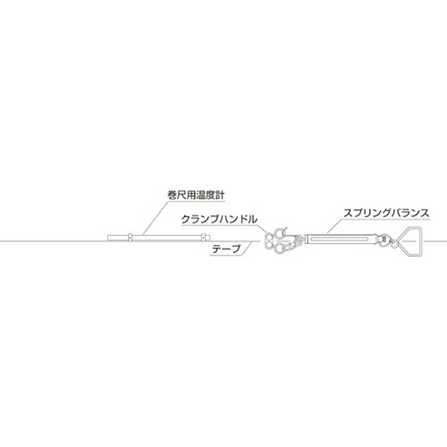 巻尺用温度計 30cm -20~50℃ MO-2050C｜工事資材通販　ガテンショップ