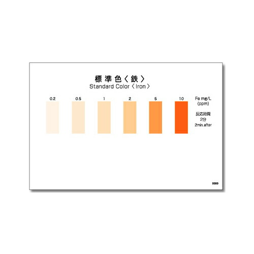 パックテスト 鉄 50ヶ入(反応時間:2分) WAK-Fe